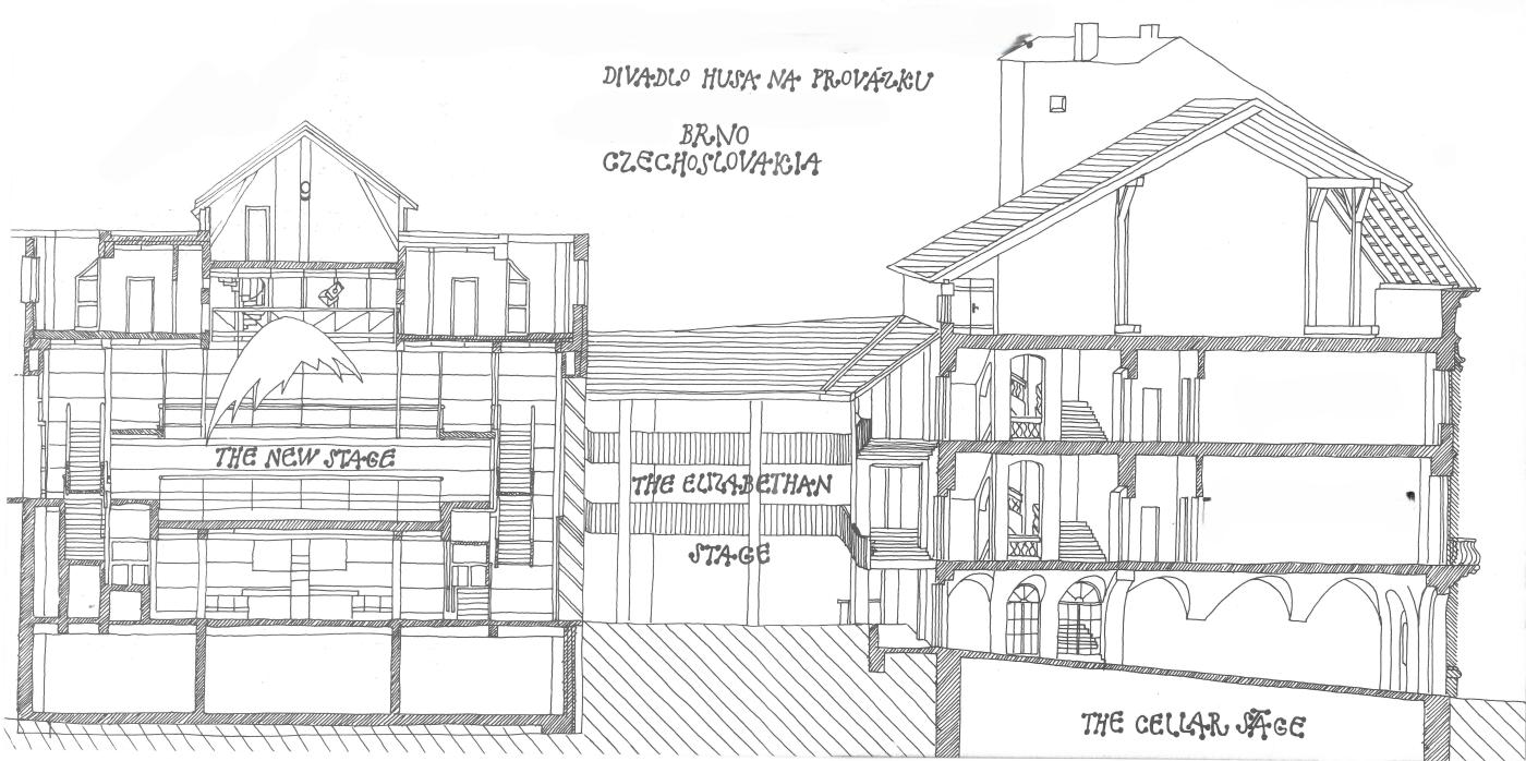 Dvojlist s náčrtem řezu novým areálem Divadla Husa na provázku – CED rozesílaný zahraničním
divadlům s pozváním k účasti na Divadle v pohybu IV – Brno ’93